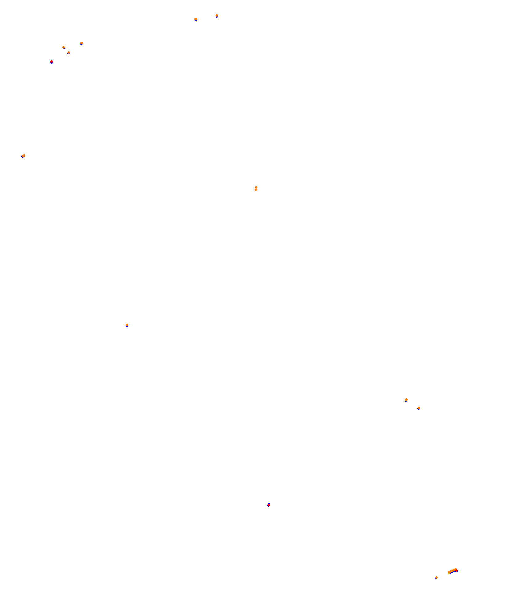 Albert Park Circuit collisions