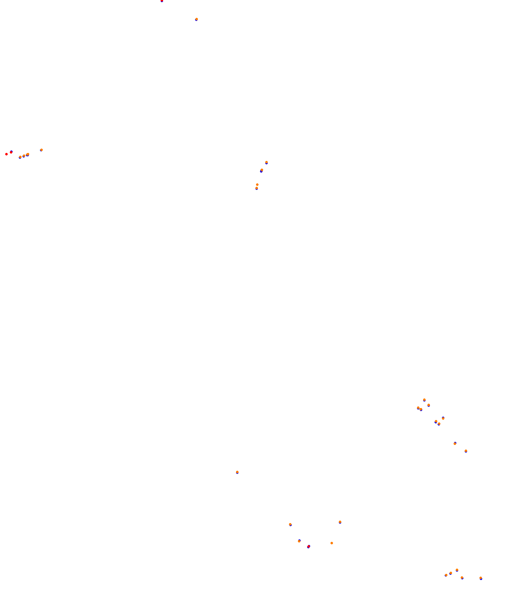 Albert Park Circuit collisions