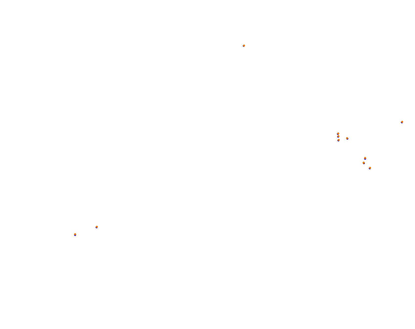 Antalya Autodrome Main collisions