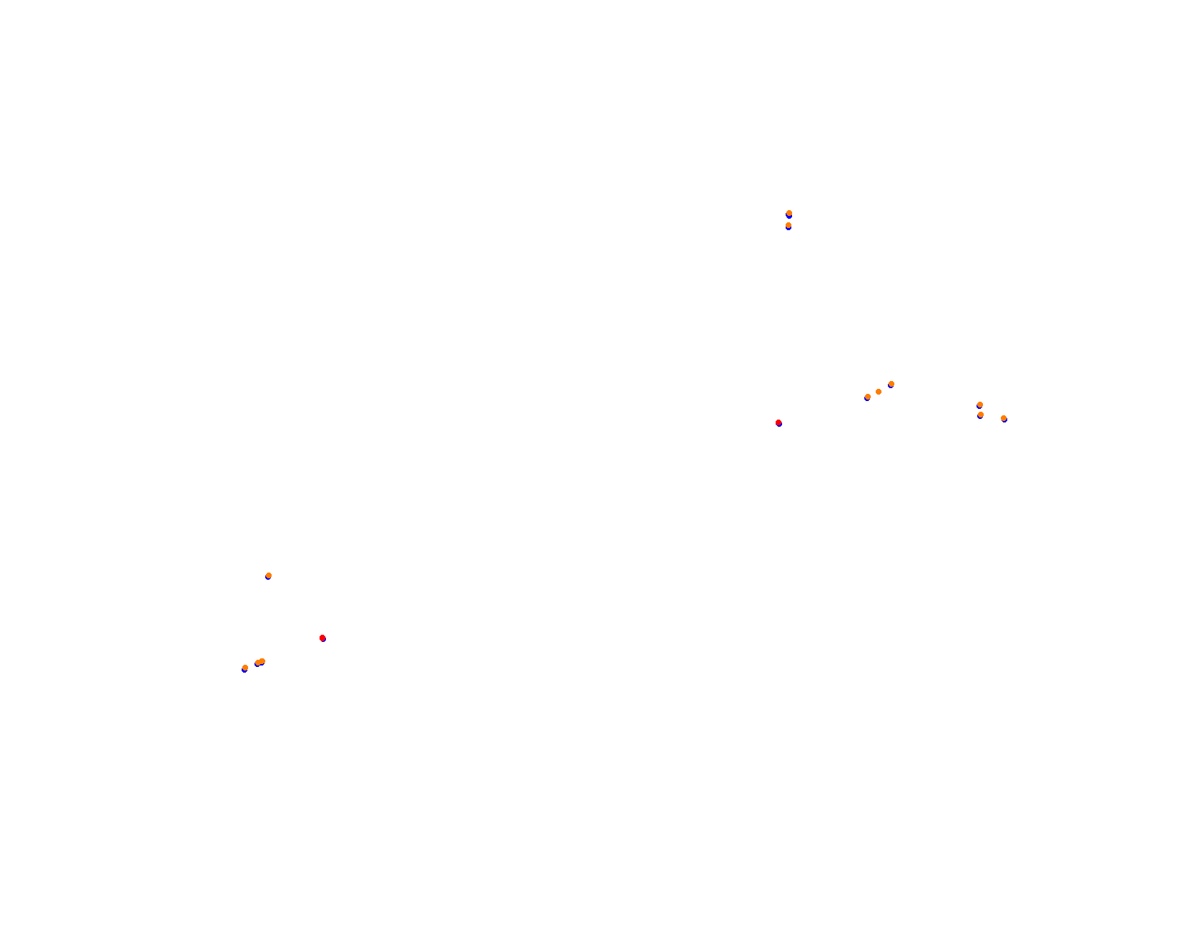 Antalya Autodrome Main collisions