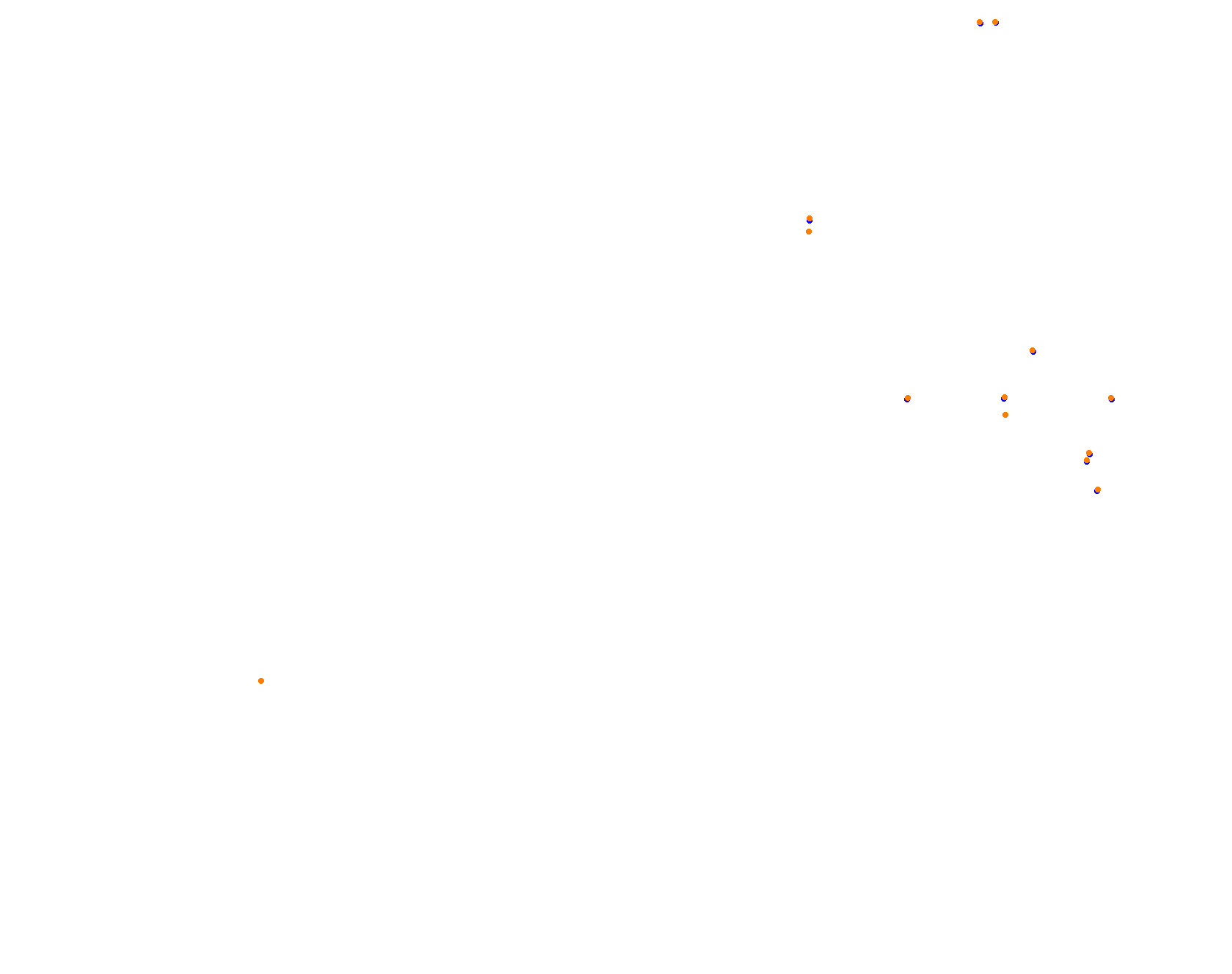 Antalya Autodrome Main collisions