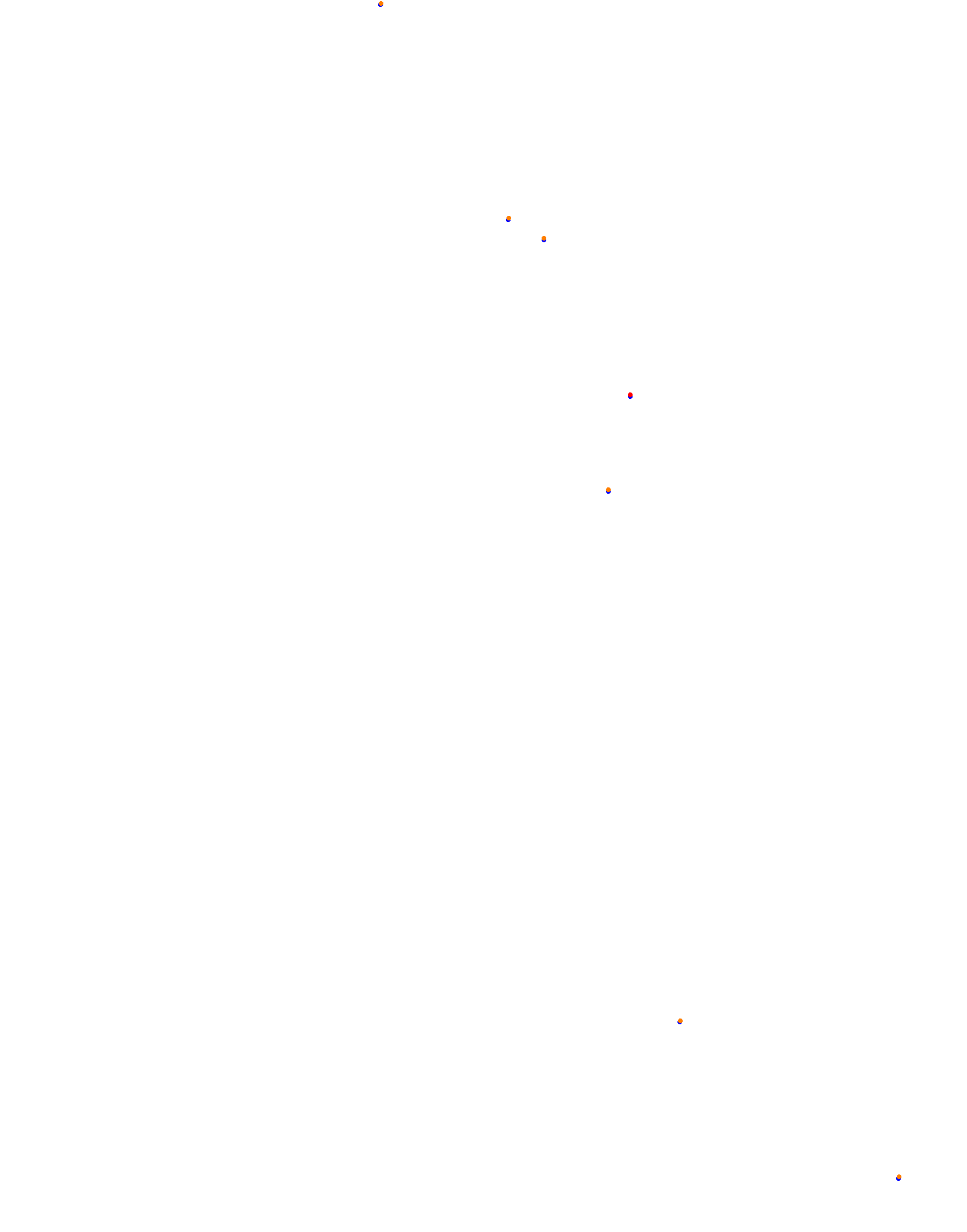 Autódromo Internacional da Patagonia – Endurance Layout collisions