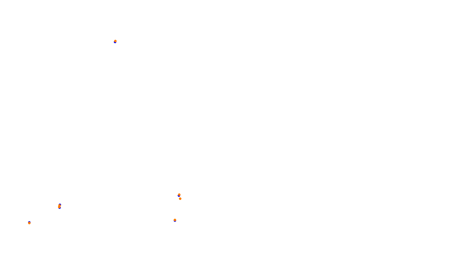 Imola collisions