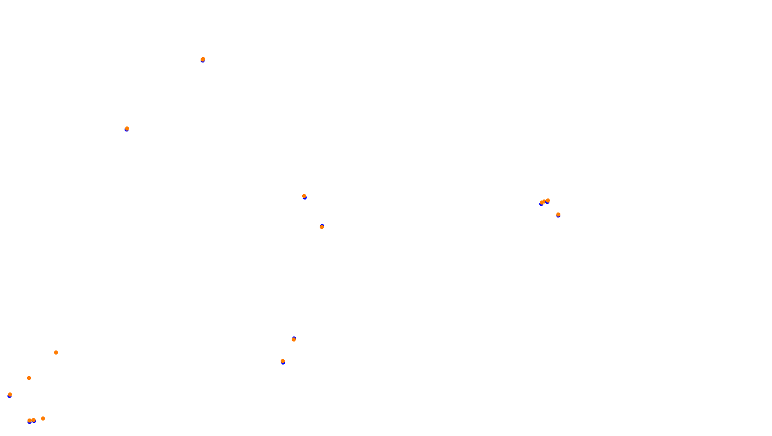 Imola collisions