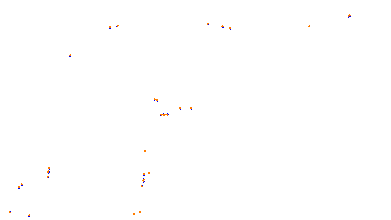 Imola collisions