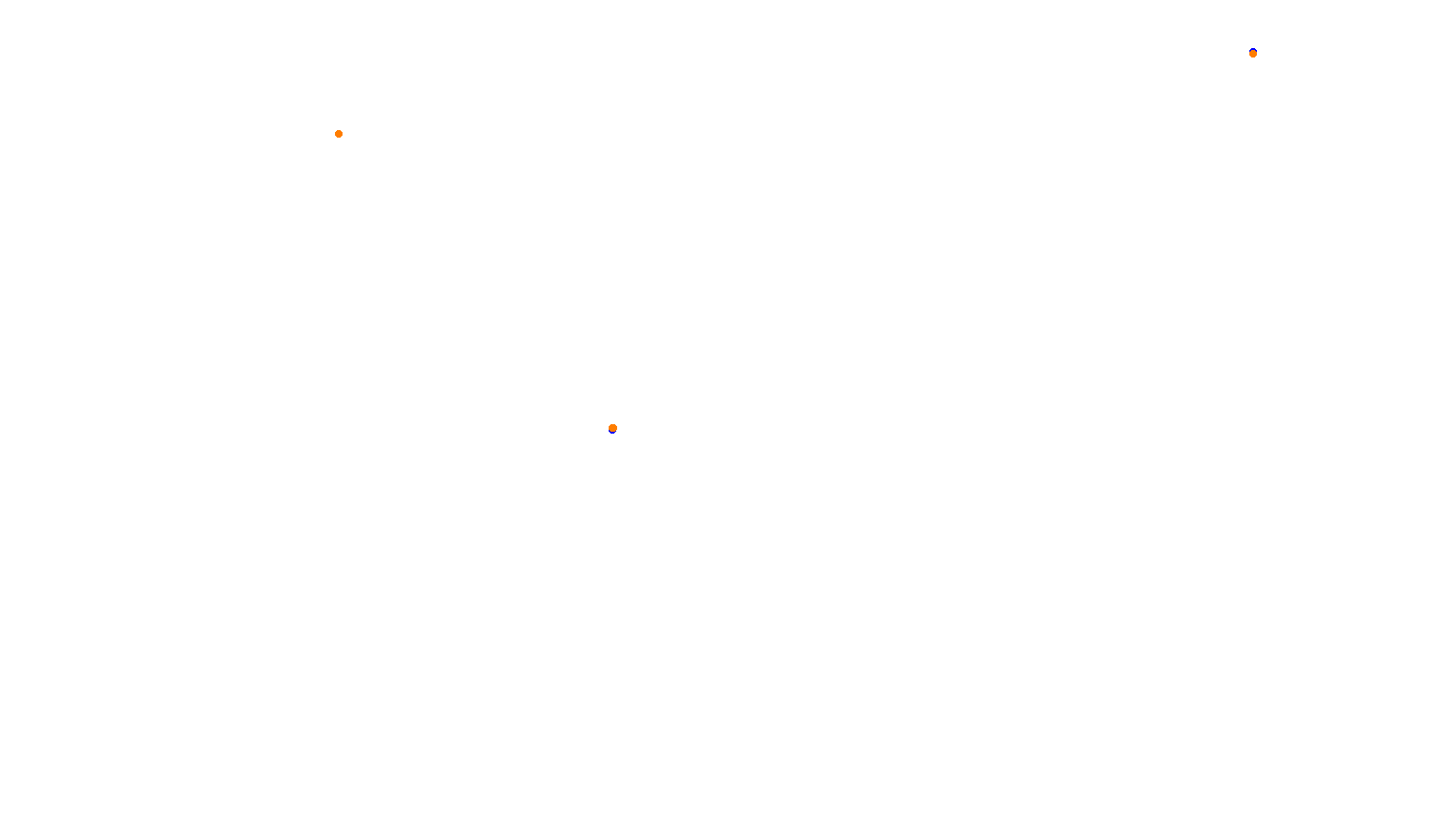 Imola collisions