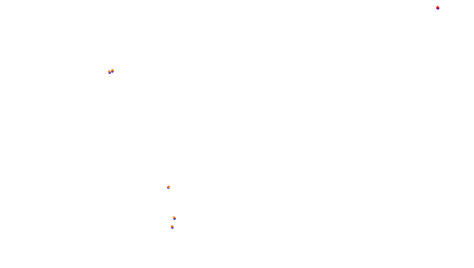 Imola collisions