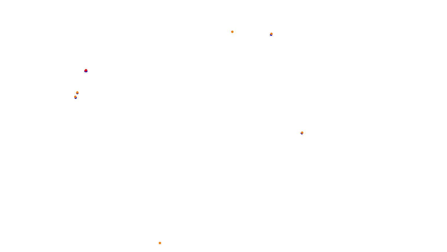 Imola collisions