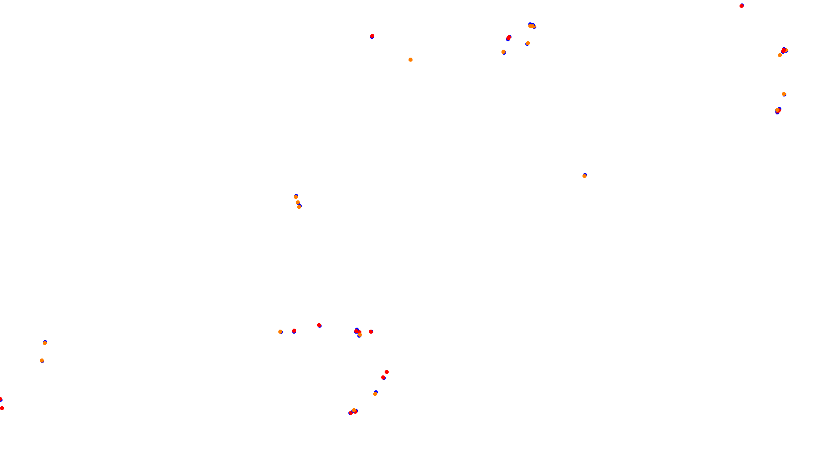 Valencia Street Circuit collisions