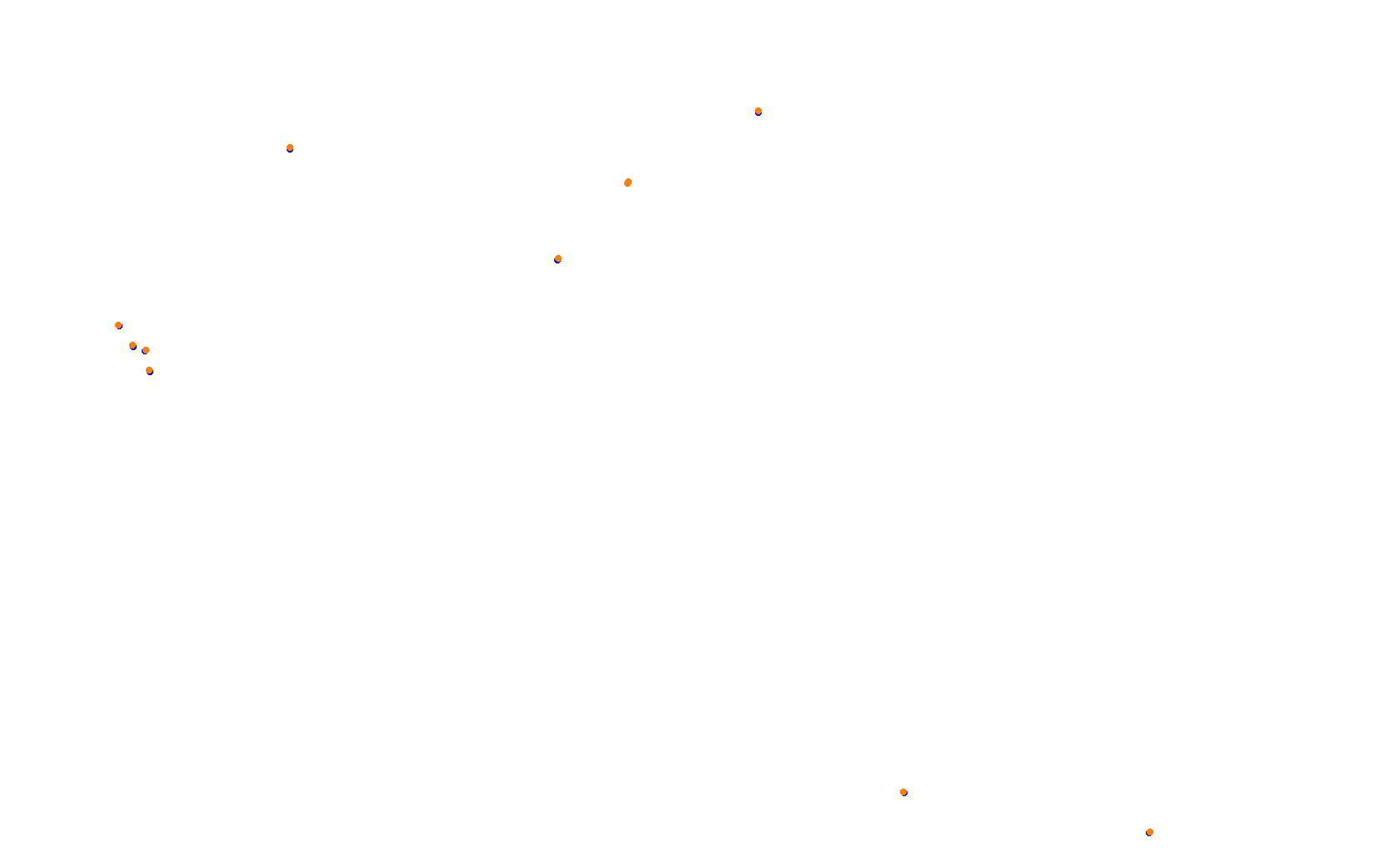 Circuito de Almeria collisions