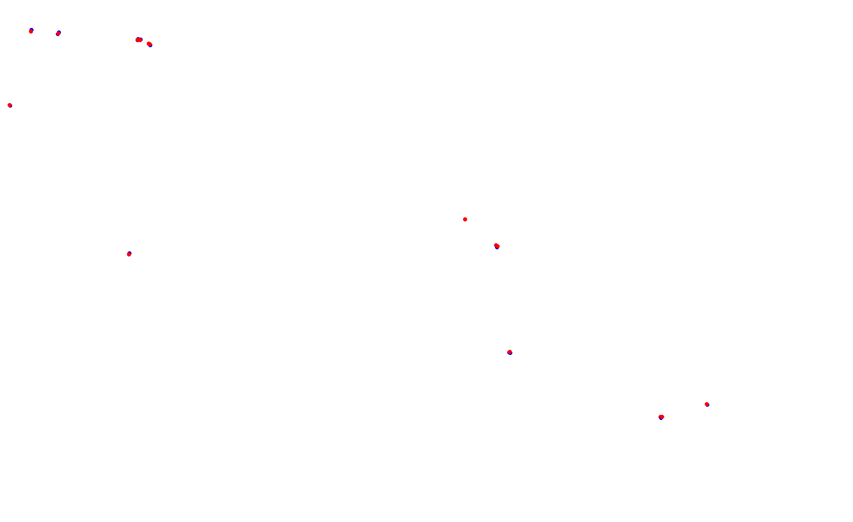 Circuito de Almeria collisions