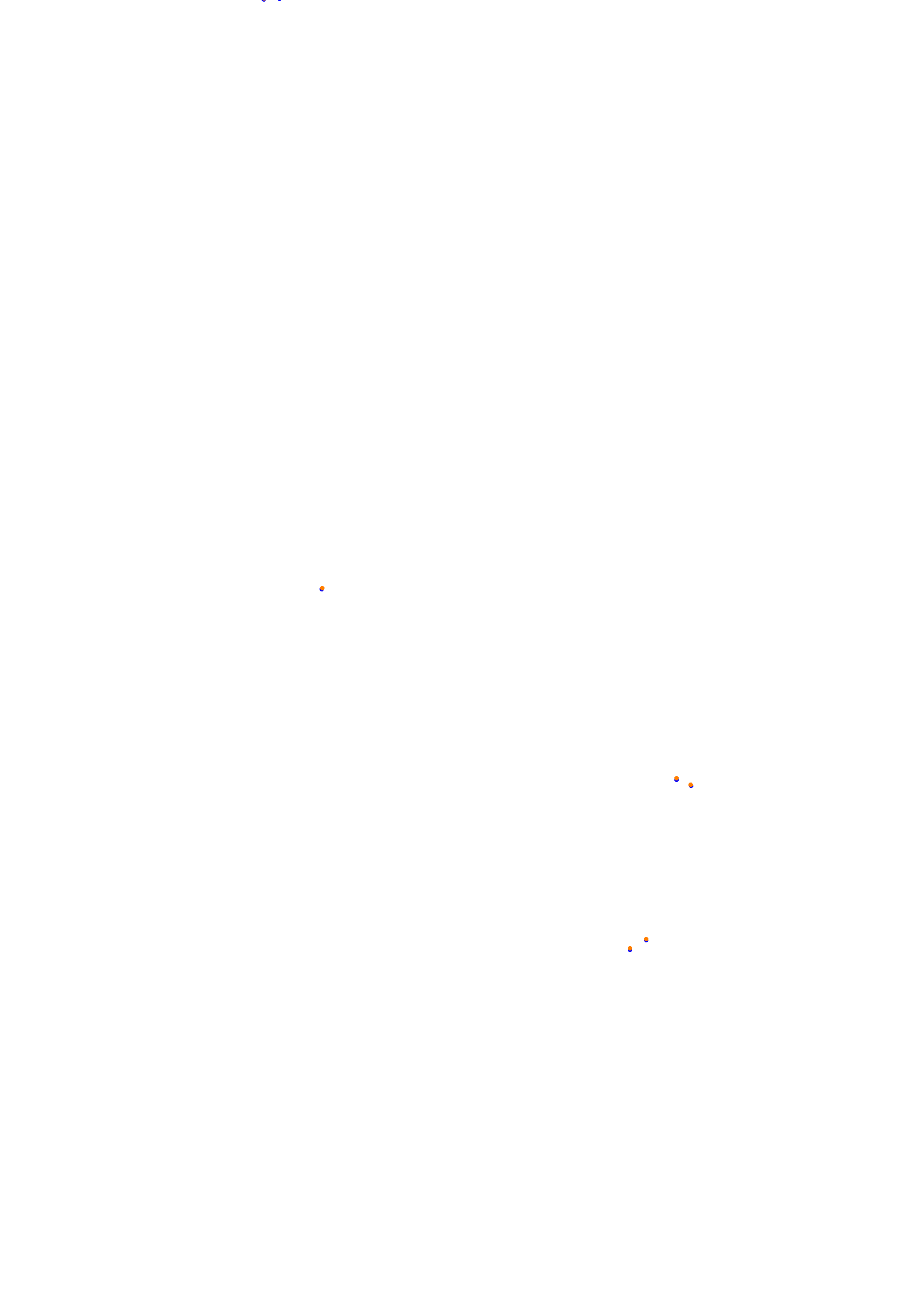 Sakhir International Circuit collisions