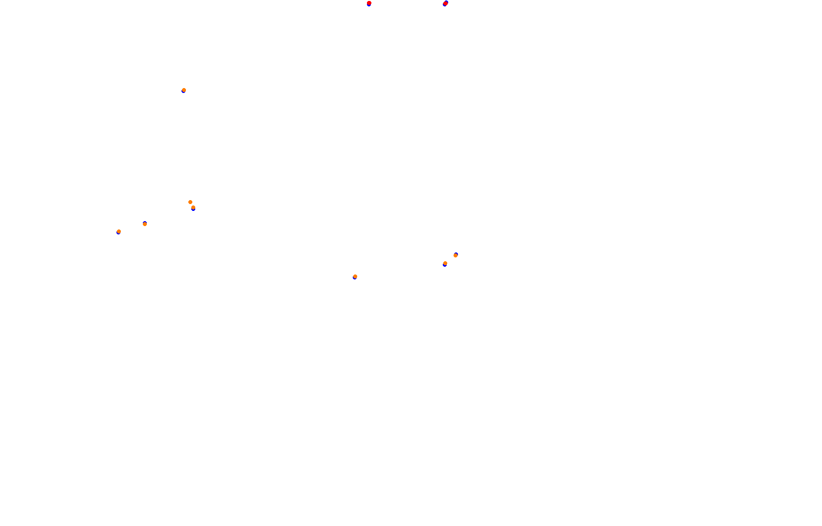 Yas Marina Grand Prix Circuit Night collisions