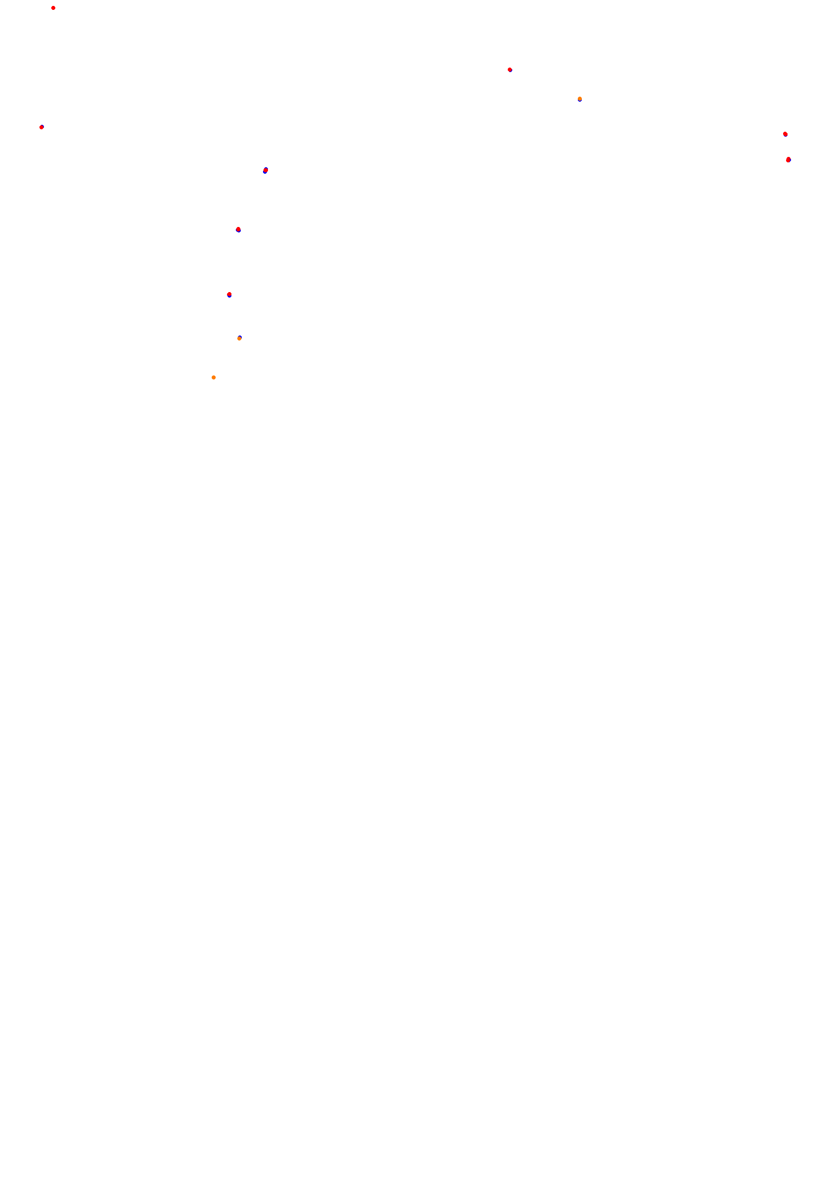 Sakhir International Circuit collisions