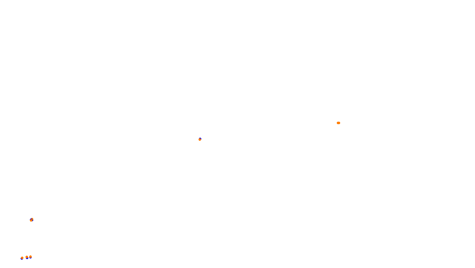 Imola collisions