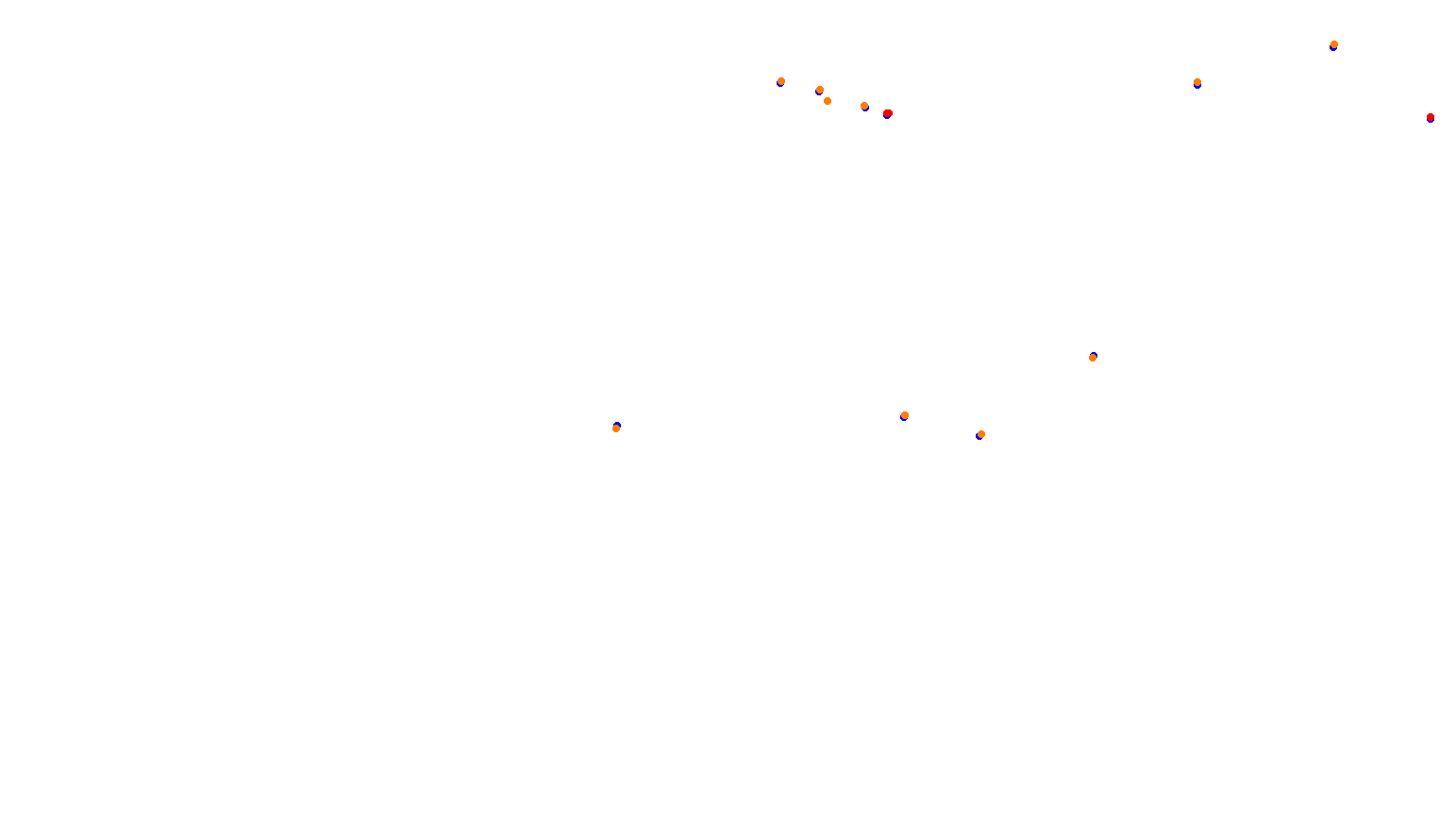 Imola collisions