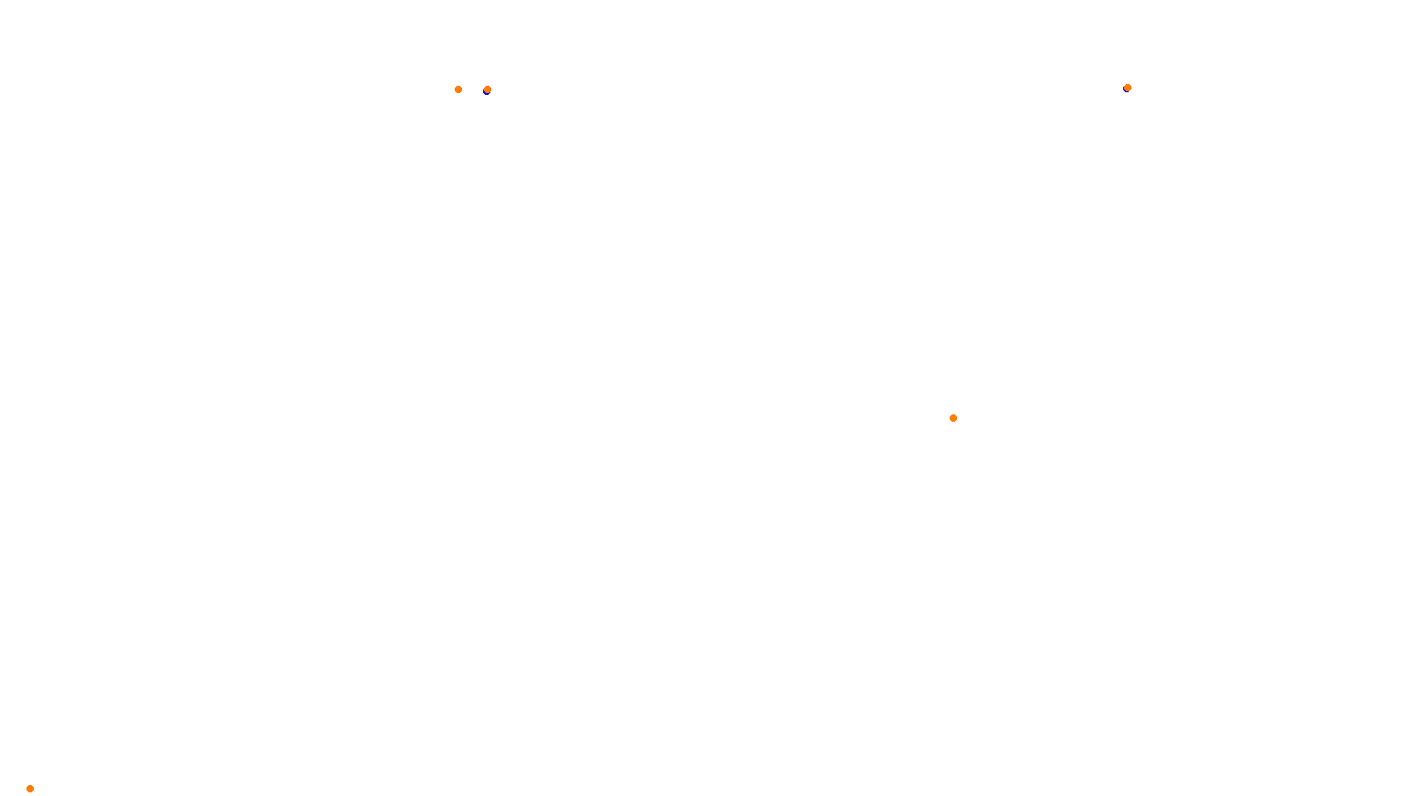 Imola collisions