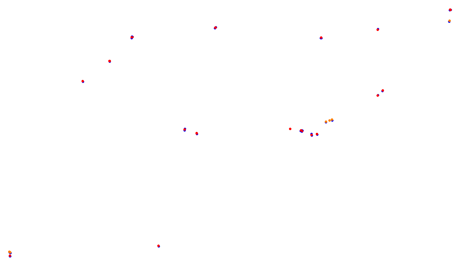 Imola collisions