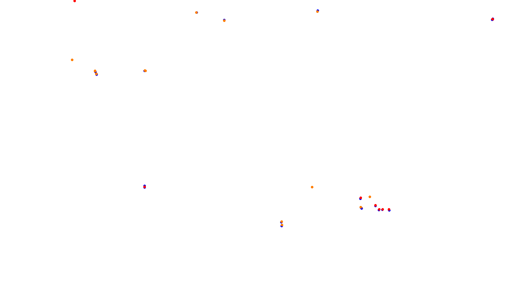 Autopolis Oita collisions