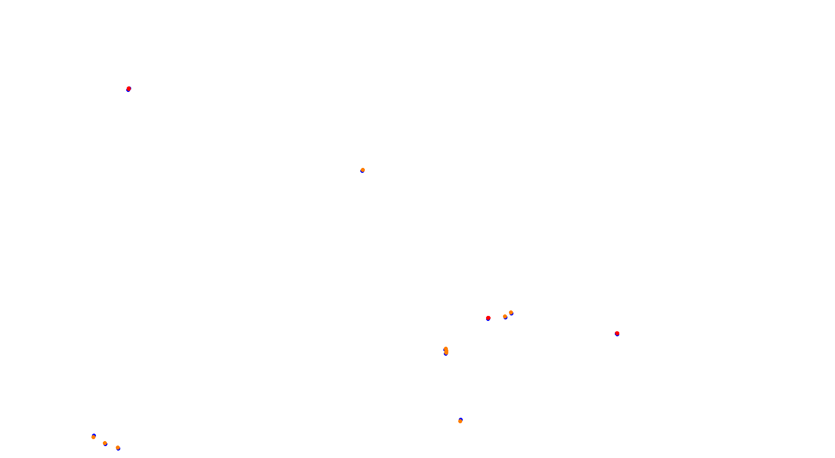 Autopolis Oita collisions