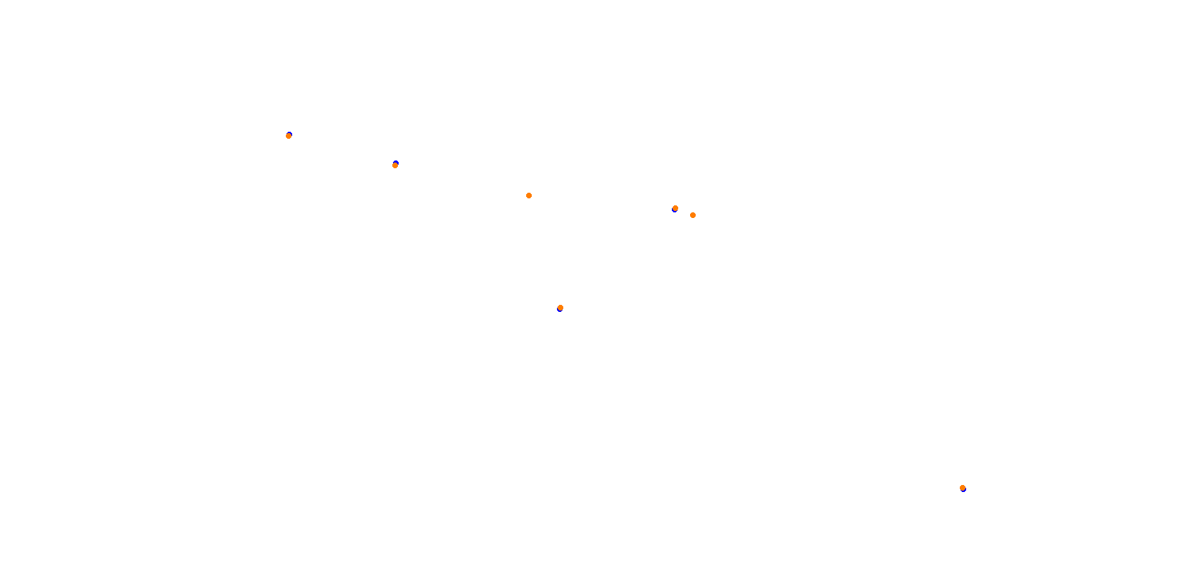 Okayama Grand Prix collisions