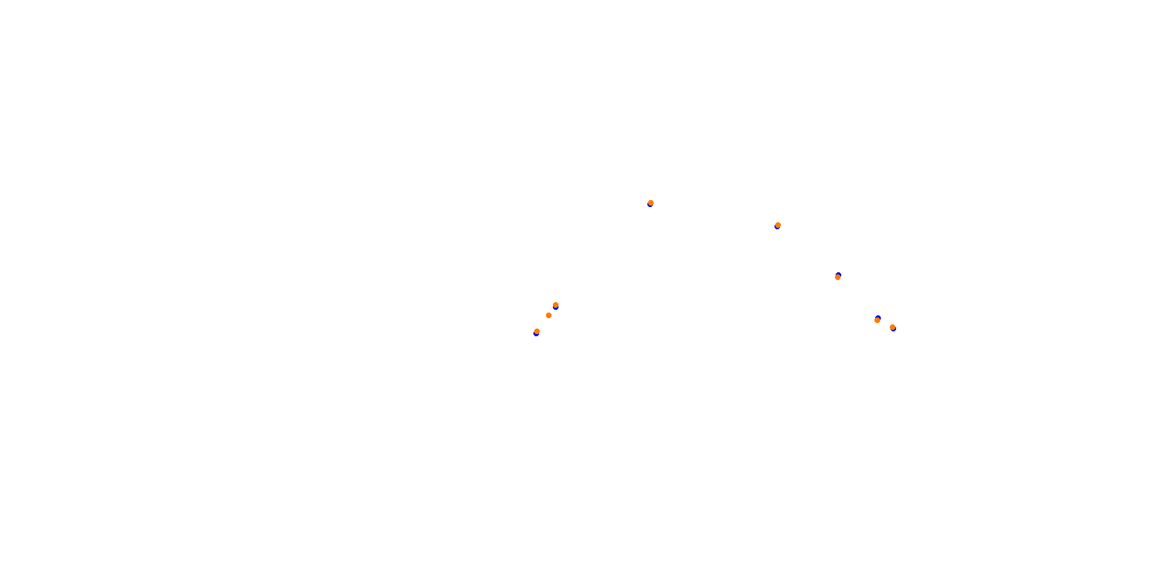 Okayama Grand Prix collisions