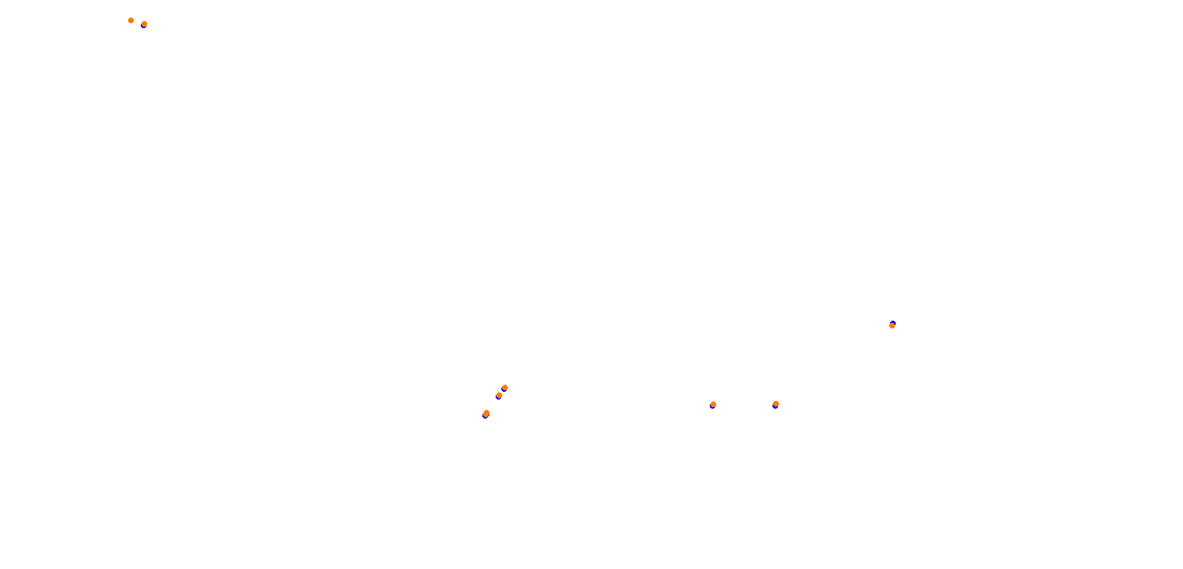 Okayama Grand Prix collisions