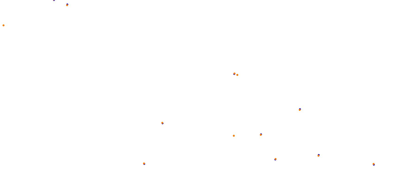 Okayama Grand Prix collisions