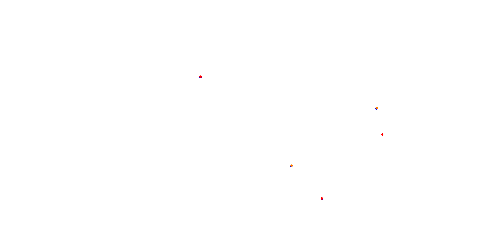 Okayama Grand Prix collisions