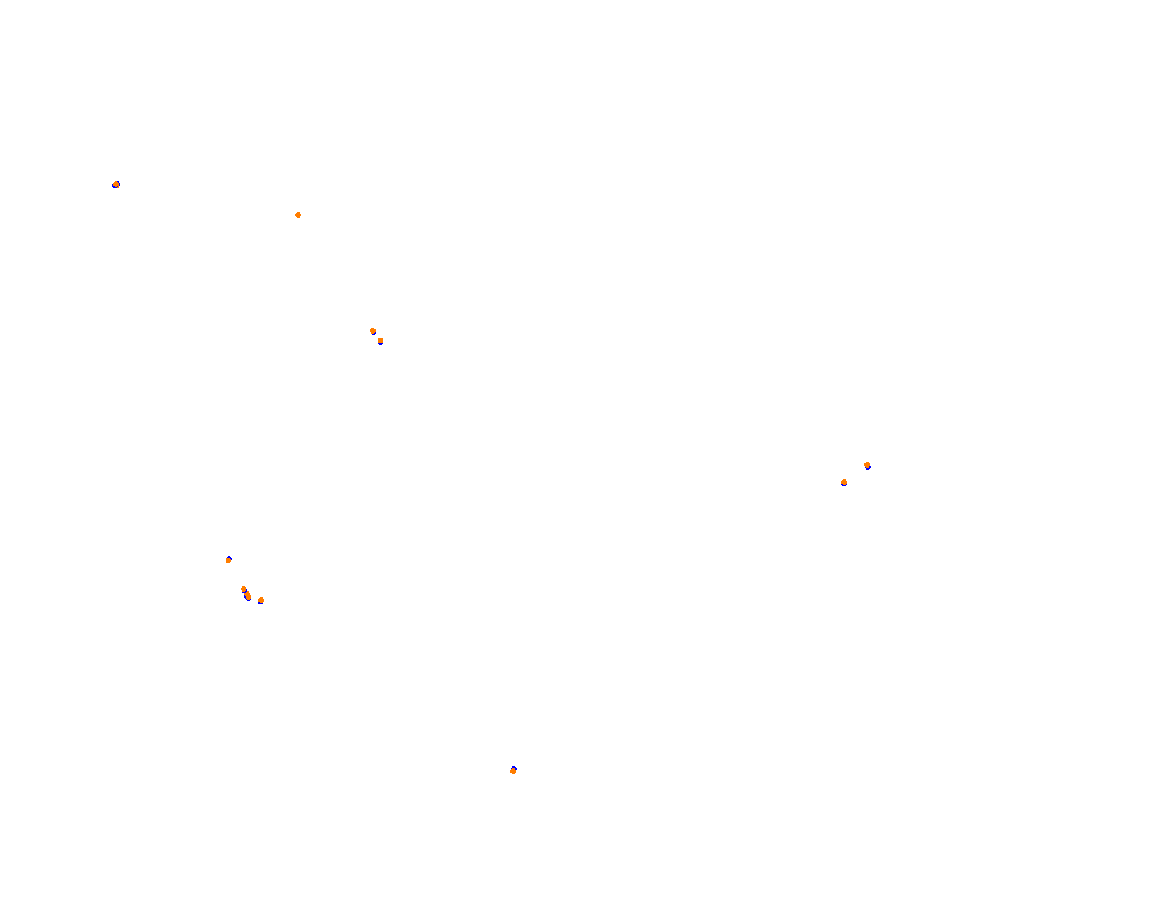 Tochigi GP collisions