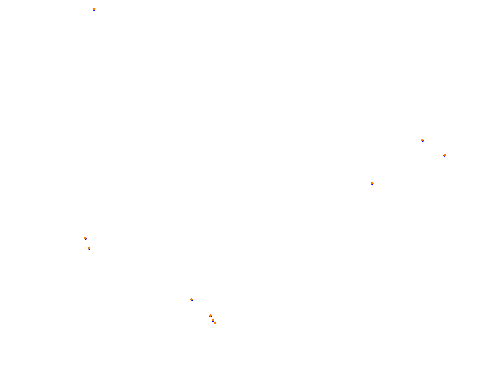 Tochigi GP collisions